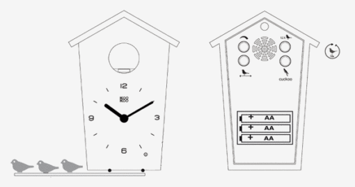Birdhouse mini zwart - Afbeelding 3